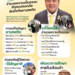 180 วัน อำนวยความเป็นธรรม สังคมปลอดภัย ยับยั้งภัยยาเสพติด